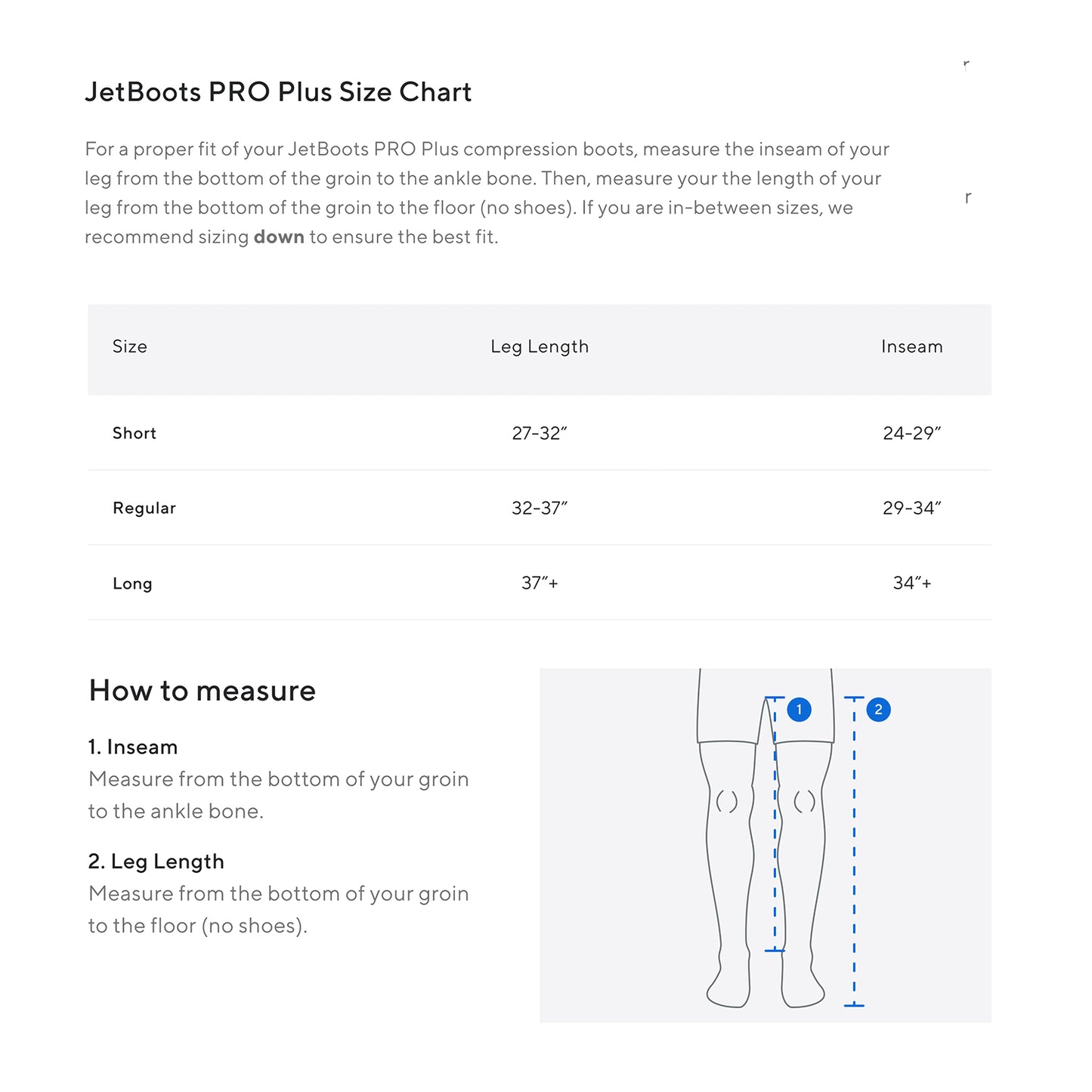 JetBoots PRO Plus